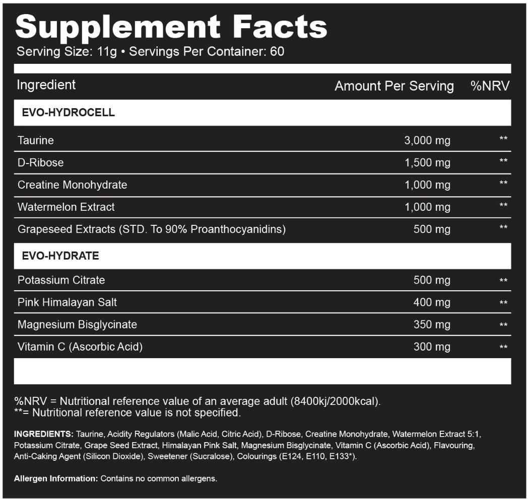 Evocore Nutrition COREHYDRA - Cola